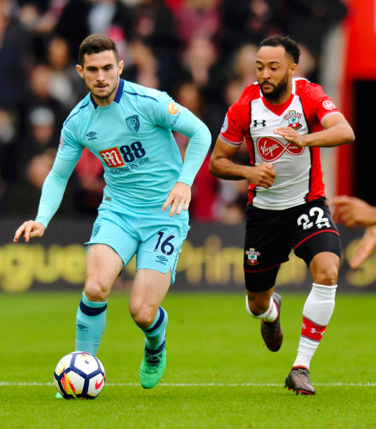 擊敗名單卻 擊敗名單卻